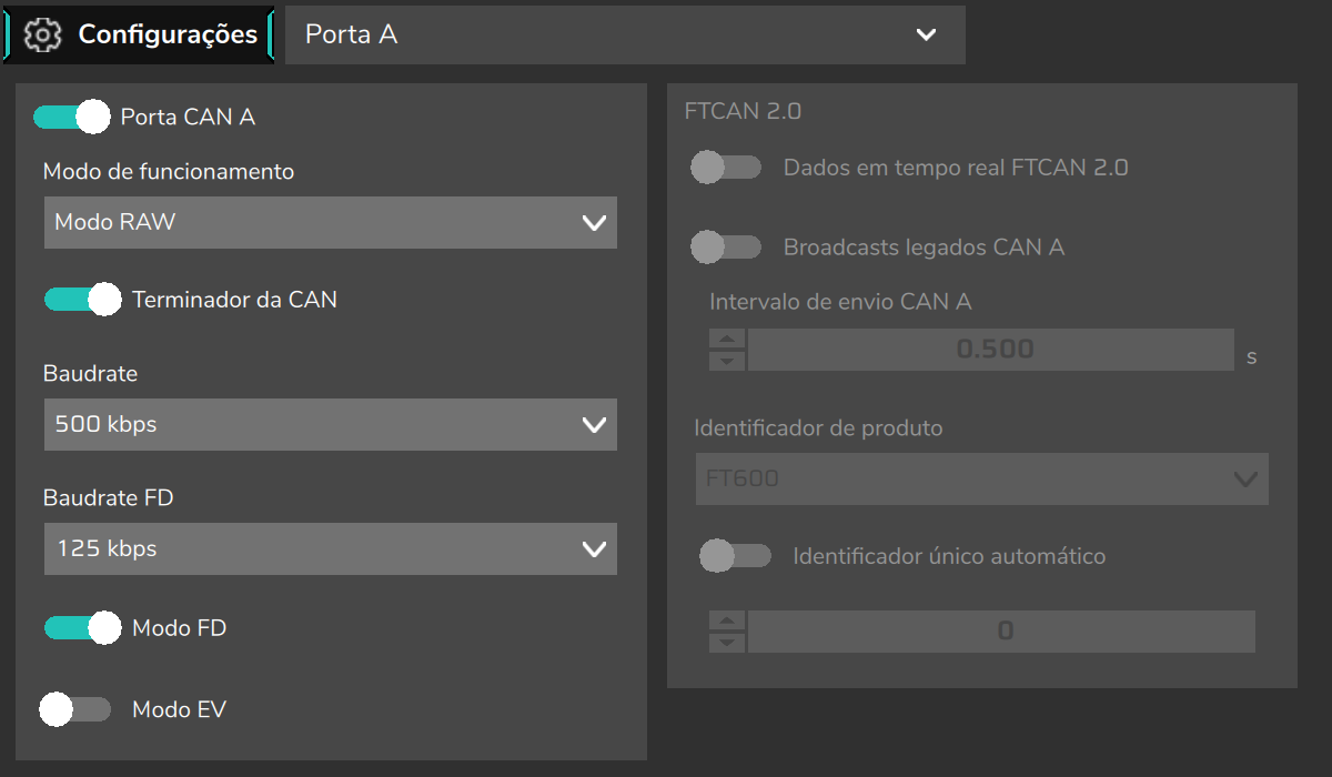 Tela Portas CAN, Porta A em Modo RAW.
