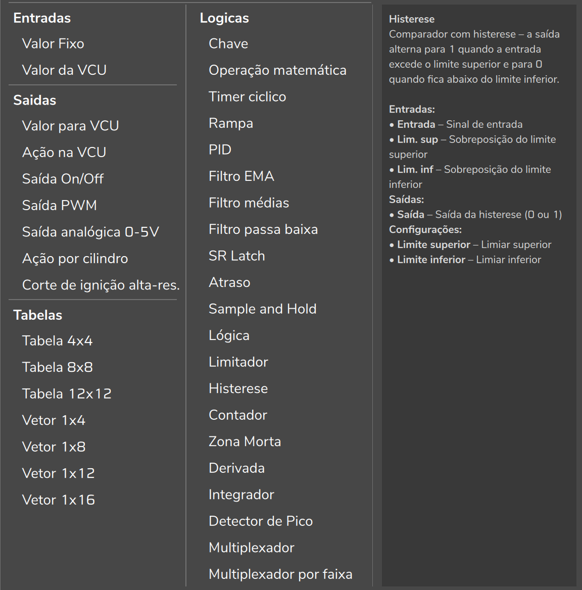 Menu de novo bloco, aberto com o botão direito no grafo: quatro categorias e, à direita, a ajuda do bloco sob o mouse (aqui Histerese).