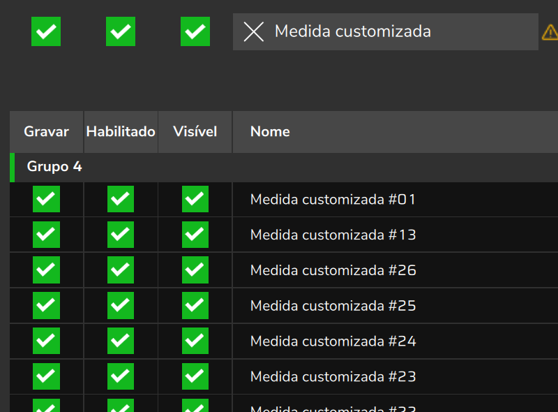 Configurações do datalogger filtradas por Medida customizada: Gravar, Habilitado e Visível marcados nas medidas do Grupo 4.