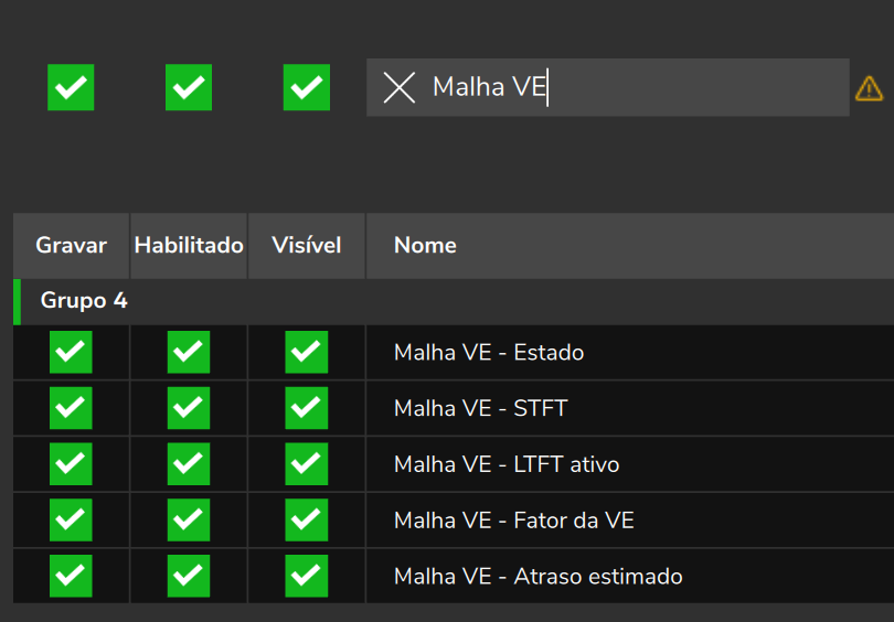 Configurações do datalogger filtradas por Malha VE: Gravar, Habilitado e Visível de cada canal.